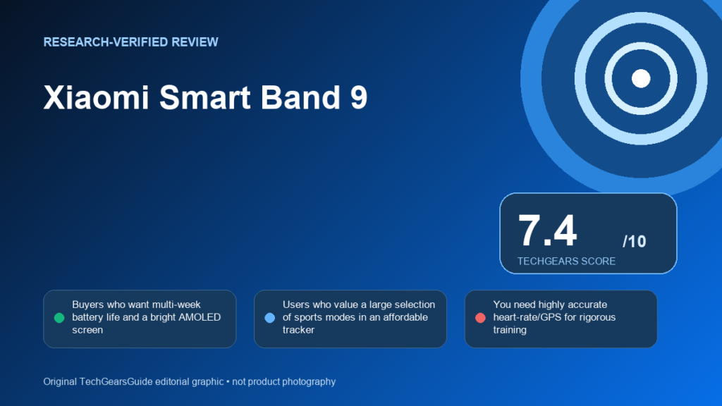 Editorial review graphic for Xiaomi Smart Band 9